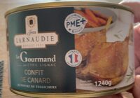 Confit de canard