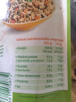 Lentilles cuisinées, riz & soja