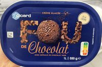 Crème Glacée de Chocolat