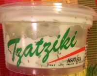 Tzatziki
