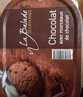 La balade gourmande chocolat