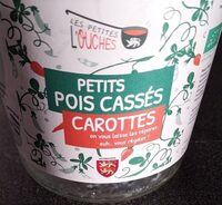Produit sans nom