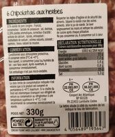 Chipolatas aux herbes