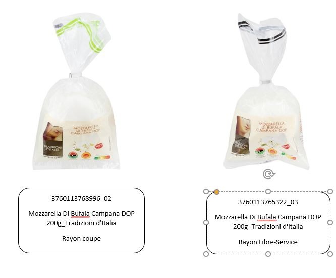 Photo du produit rappelé